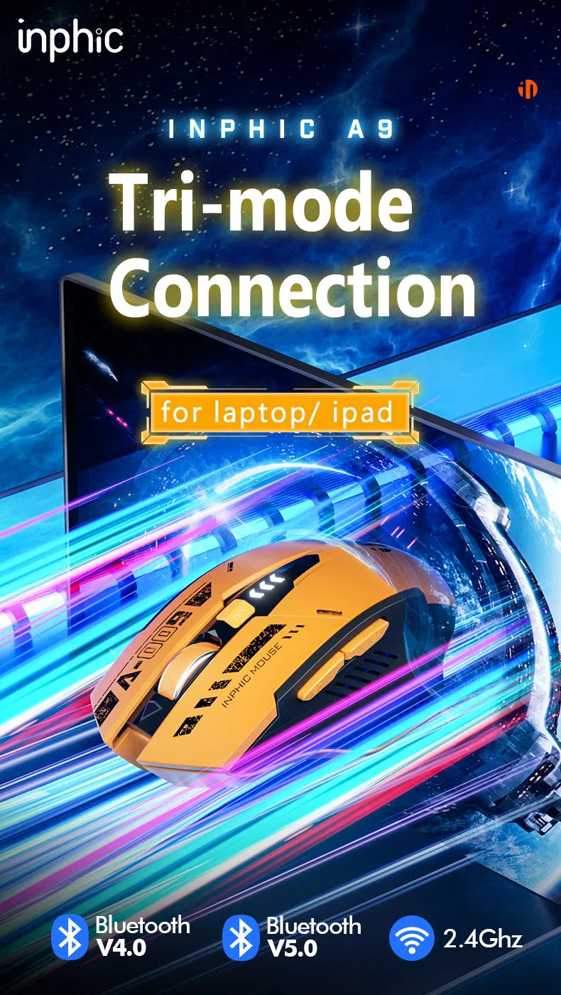 Inphic A9 Bluetooth Wireless Mouse Rechargeable Silent Gaming Mouse, 3-Mode Bluetooth 5.0 & 2.4G Wireless Mouse, Adjustable 2400 DPI RGB Mouse for Laptop, Tablet & PC