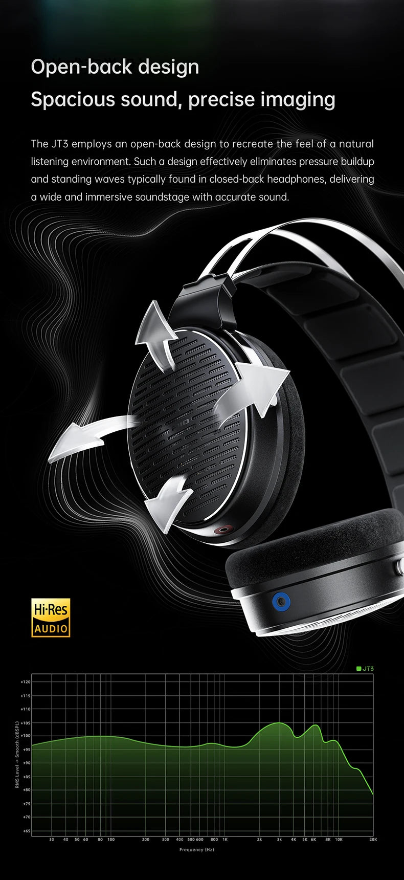 FiiO JT3 Open-Back Wired Over-Ear Headphones 50mm Dynamic Driver HiFi Detachable Cable Headset