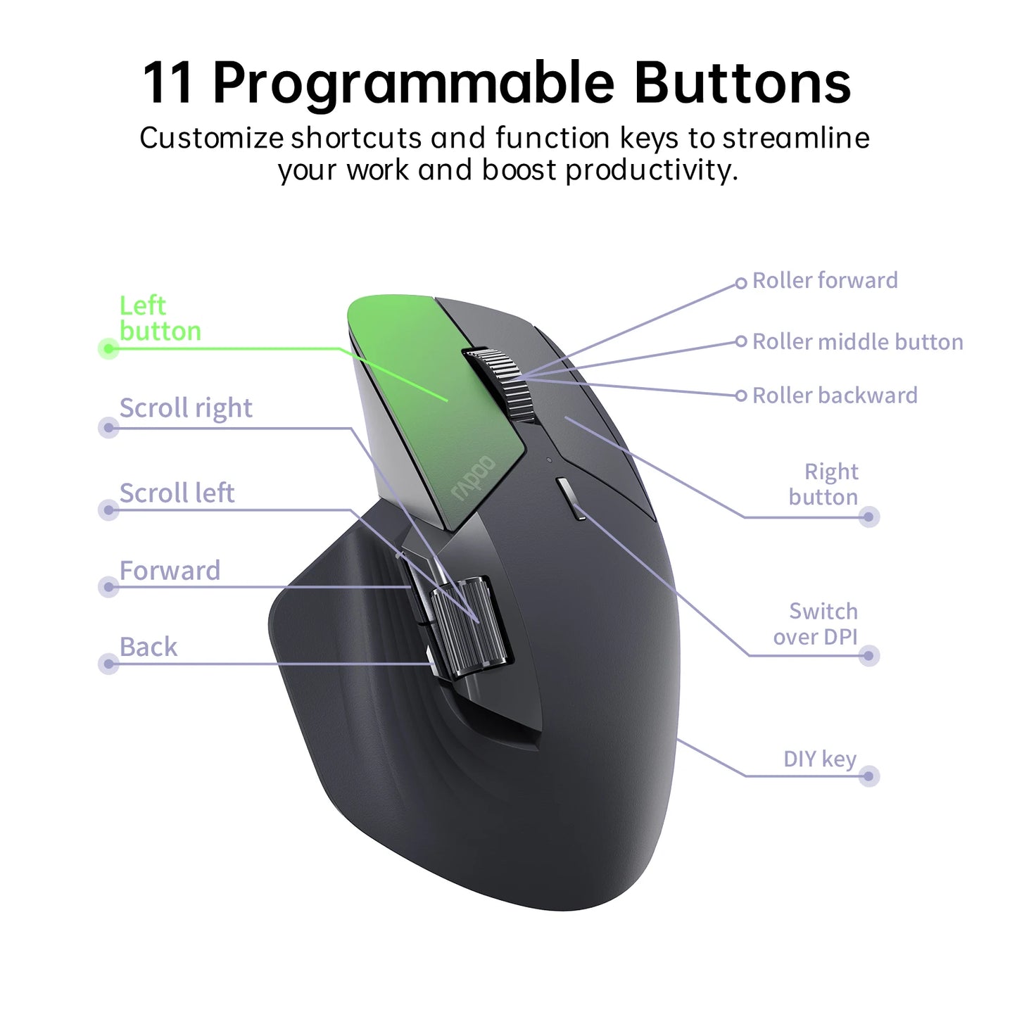 Rapoo MT760 Multi-Mode Rechargeable Wireless Bluetooth Mouse, 4000 DPI Ergonomic Wireless Mouse for Up to 4 Devices, Programmable Office & Laptop Mouse