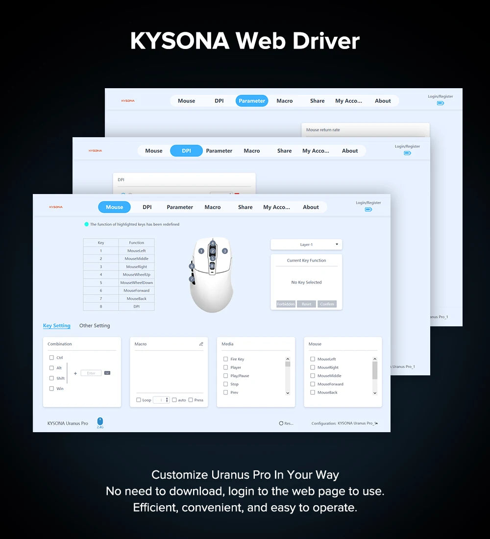 KYSONA Uranus PRO Wireless Gaming Mouse PAW3395, 26,000 DPI, 8KHz Polling Rate, Ultra-Lightweight Ergonomic Wireless Gaming Mouse for PC