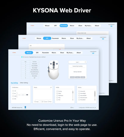 KYSONA Uranus PRO Wireless Gaming Mouse PAW3395, 26,000 DPI, 8KHz Polling Rate, Ultra-Lightweight Ergonomic Wireless Gaming Mouse for PC