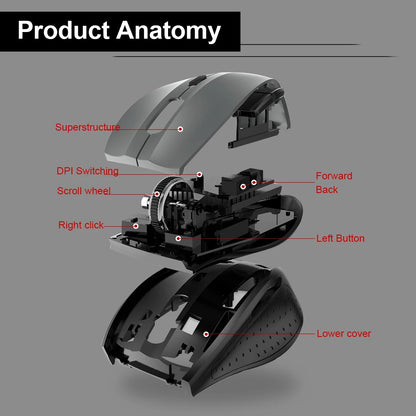 E-YOOSO E-1010 USB 2.4G Wireless Gaming Office Mouse, 2400 DPI Optical Game Mice, Ergonomic for Laptop PC Computer