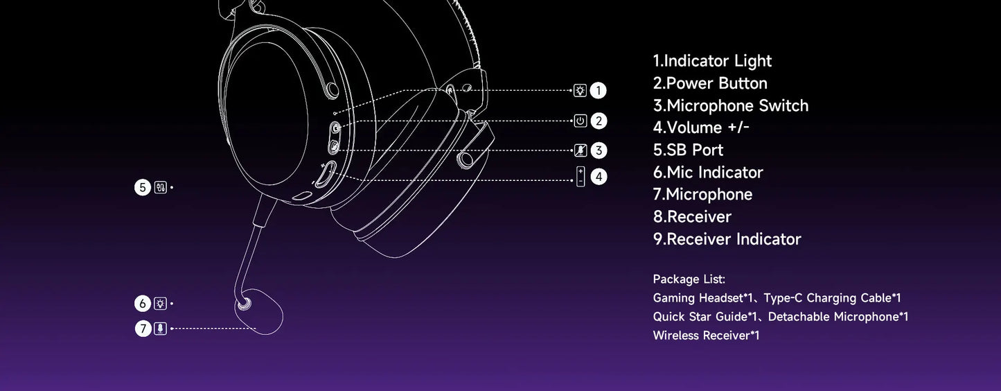 AKKO Verge S9 Gaming Headset with Mic – 53mm Driver, Quad-Mode Wireless Bluetooth 5.3, 7.1 Surround Sound FPS Pro Gaming Headphones