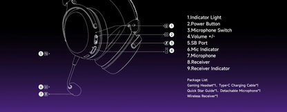 AKKO Verge S9 Gaming Headset with Mic – 53mm Driver, Quad-Mode Wireless Bluetooth 5.3, 7.1 Surround Sound FPS Pro Gaming Headphones