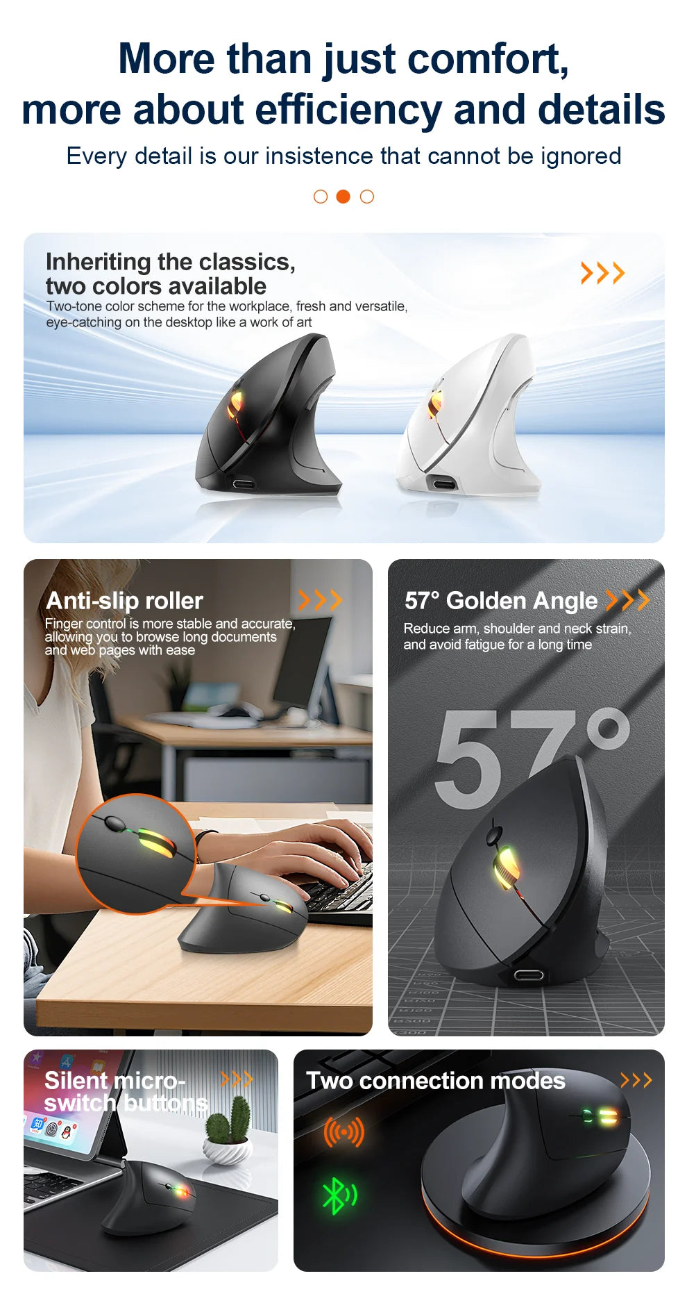 NexusClick Bluetooth Wireless Vertical Mouse, Rechargeable Ergonomic Mouse with 2.4G & Bluetooth, 1600 DPI Adjustable Silent Wireless Mouse for Laptop & PC