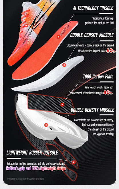 Scarpe da corsa IRUNSVAN Co-branded con soletta in carbonio 1.0 ad asciugatura rapida, per l’allenamento alla maratona maschile, ammortizzanti e traspiranti