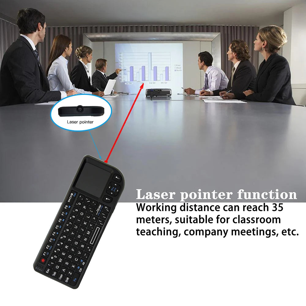 A8 Mini Wireless Keyboard 2.4G 7 Color Backlit 3 in1 Handheld Keyboard with Touchpad Air Mouse for Android TV Box PC Tablet