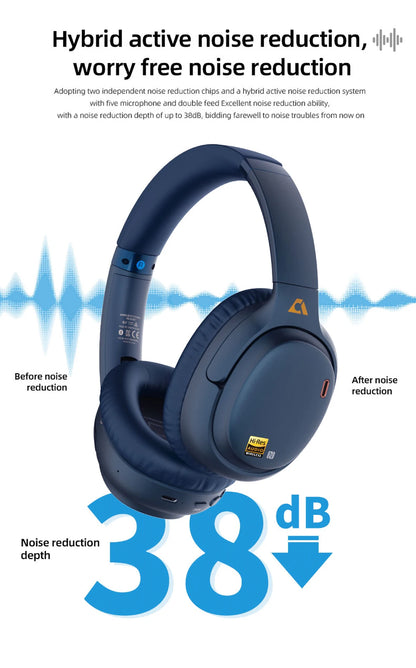 1Mii E700 Wireless Bluetooth Headphones with LDAC Hi-Res Audio, Active Noise Cancelling Bluetooth Headphones, HiFi Stereo Wireless Gaming Headset, 65-Hour Battery Life