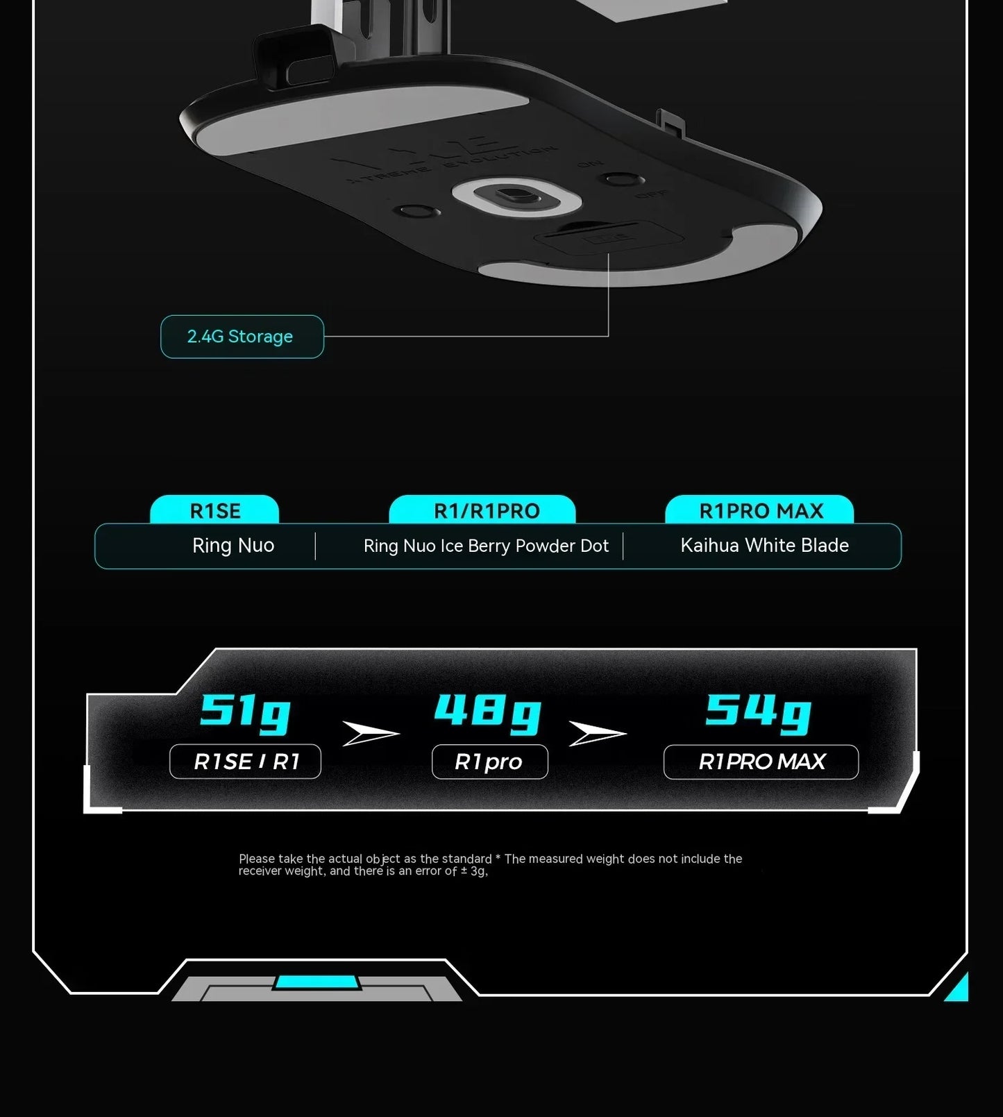 Ασύρματο ποντίκι VXE Dragonfly R1 Pro με αισθητήρα Paw3395, Nordic 52840, 2khz, Smart Speed X, χαμηλή καθυστέρηση, για γραφείο και gaming σε PC