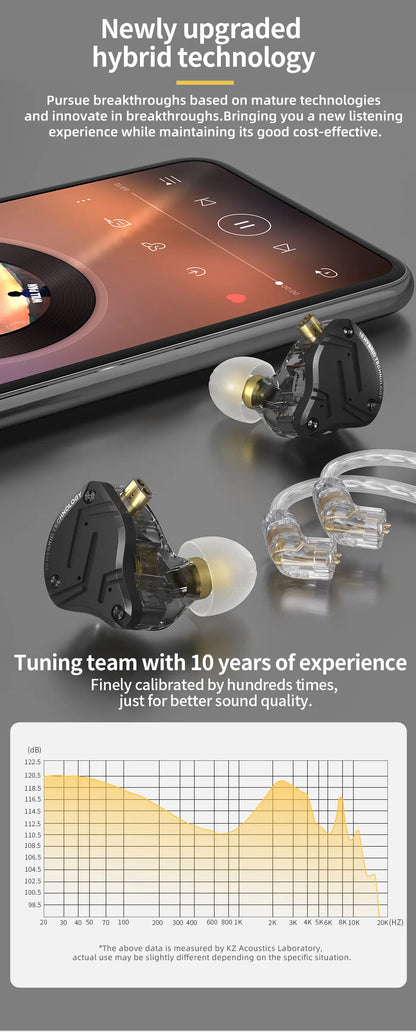 KZ ZS10 Pro X Wired HiFi Earphones Hybrid Driver In-Ear Monitor Earbuds with Powerful Bass, Music Headphones for Audiophile Sound