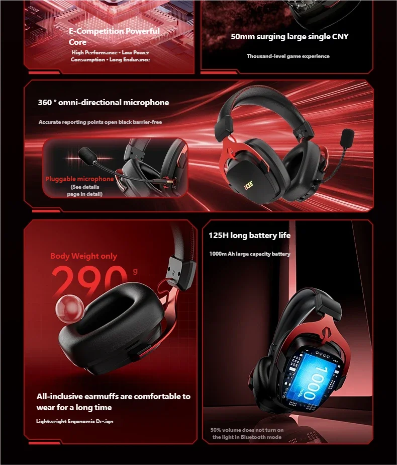 Acer 2.4GHz Wireless Gaming Headsets 7.1 Surround Sound Bluetooth Gaming Headset with Mic for PS5, PS4, PC, Switch Stereo Sound
