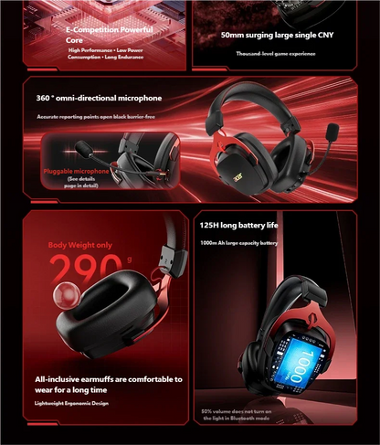 Acer 2.4GHz Wireless Gaming Headsets 7.1 Surround Sound Bluetooth Gaming Headset with Mic for PS5, PS4, PC, Switch Stereo Sound