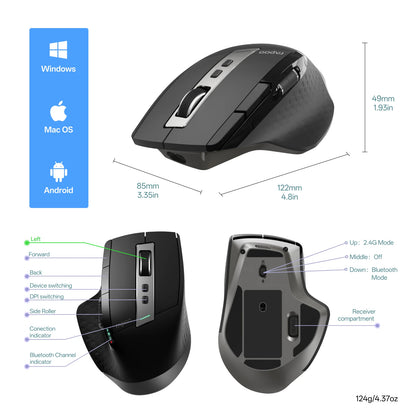 Rapoo MT710L Multi-Mode Rechargeable Wireless Mouse, Bluetooth Wireless Mouse with 4000 DPI, Ergonomic Multi-Device Mouse for Up to 4 Devices