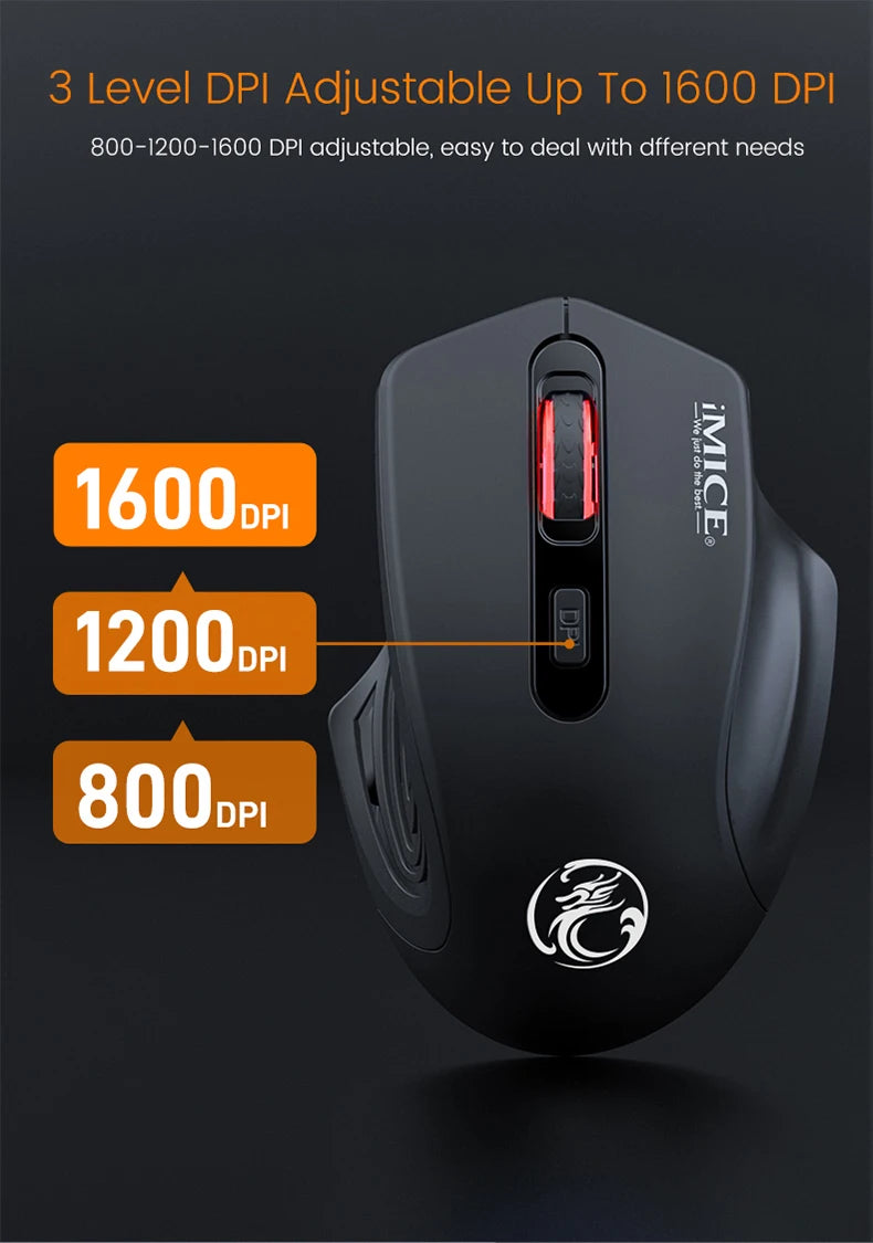iMice Silent Rechargeable Wireless Mouse 2.4GHz, 1600 DPI Adjustable Wireless Mouse for PC, Laptop & Office, Quiet Click Ergonomic Computer Mouse