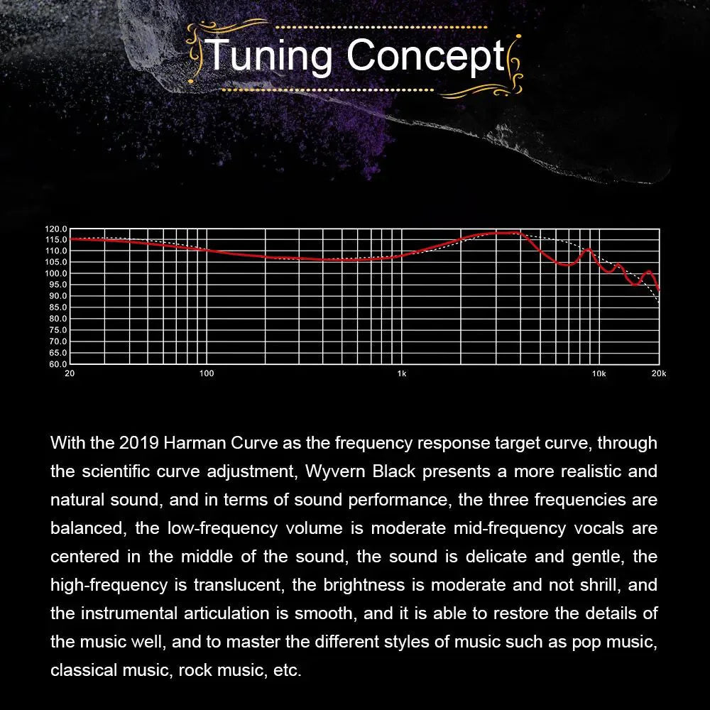 Kinera Celest Wyvern Black Dragon In-Ear HiFi Earphones 10mm LCP Dynamic Drive Music Gaming Earphones 3.5mm Type-C Lightning MIC