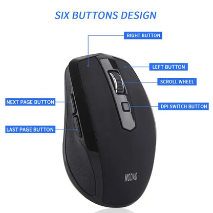 2.4G Wireless Mouse USB Type-C, Ergonomic Silent Wireless Mouse with 6 Buttons, Adjustable 800/1200/1600 DPI, Type-C Receiver for Laptop, PC & Mac