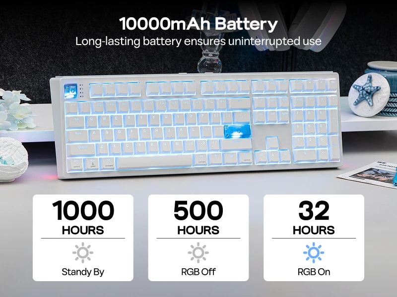 EPOMAKER HE108 Full Sized ANSI US QWERTY Layout Tri-mode Wireless Hall Effect Gaming Keyboard 128K Scan Rate & 10000mAh Battery