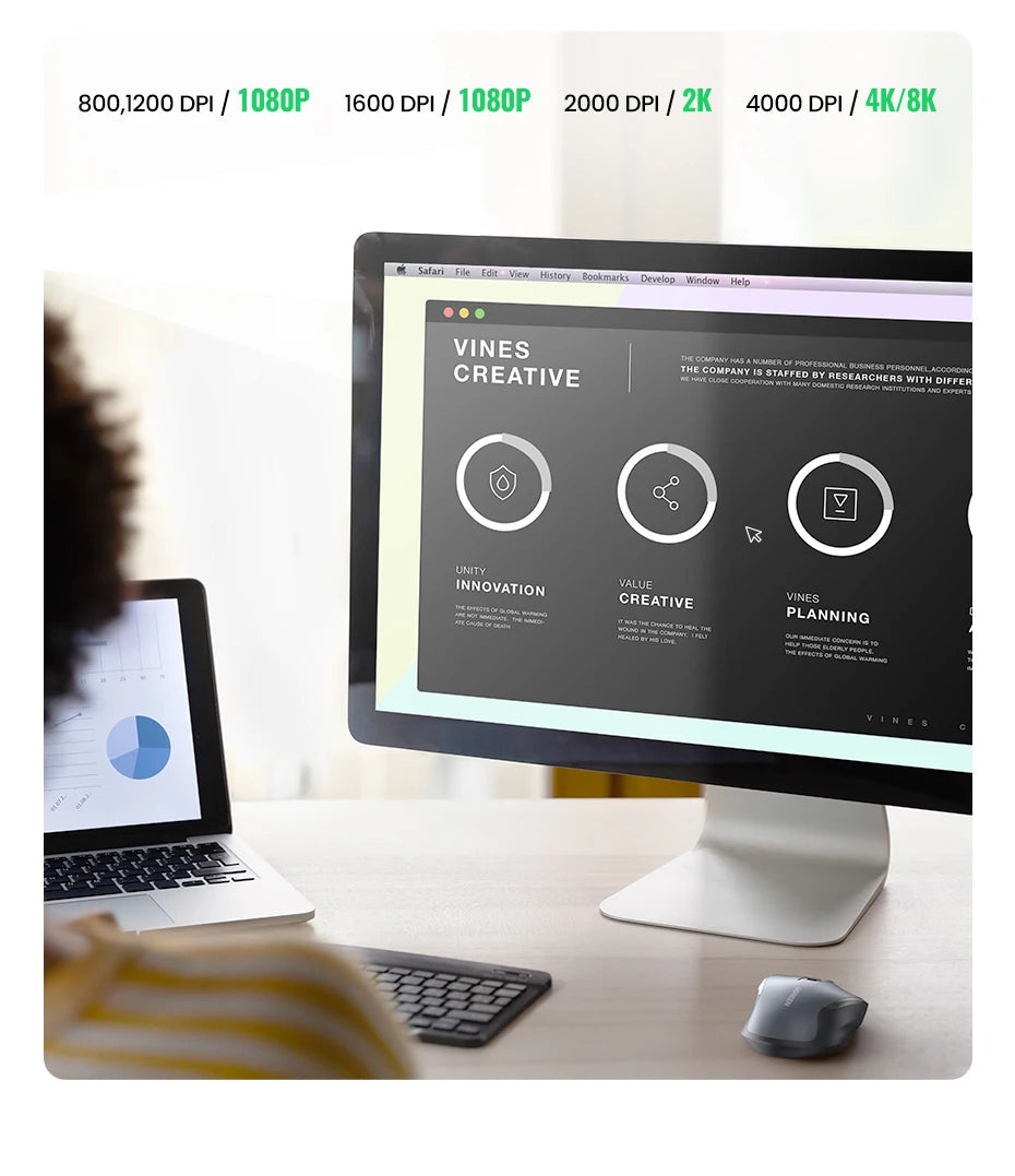 UGREEN Wireless Ergonomic Mouse 4000 DPI Silent Wireless Mouse with 6 Buttons, 2.4G & Bluetooth Ergonomic Mouse for Laptop, MacBook, PC & Tablet