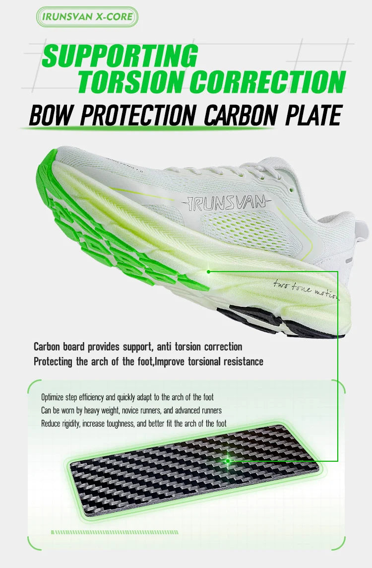 IRUNSVAN Nuove scarpe da maratona con soletta in carbonio: leggere, ammortizzanti e adatte come scarpe sportive da uomo
