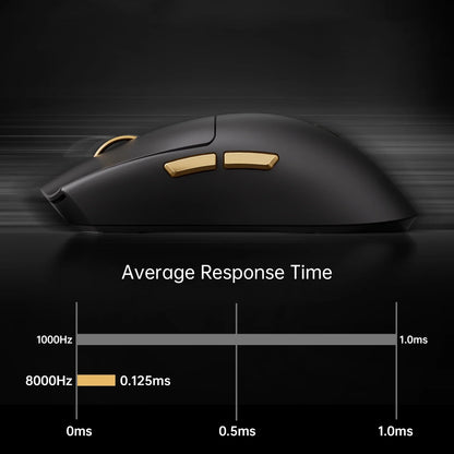 MCHOSE K7 Ultra Wireless Gaming Mouse with 8K Polling Rate, PAW3950 Sensor, Magnetic Charging Dock, 42,000 DPI Lightweight Esports Mouse