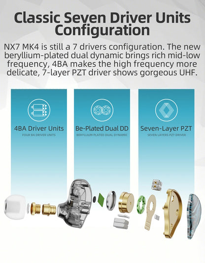 NICEHCK NX7MK4 HiFi Earphones 7 Driver Hybrid Audiophile IEM with Stabilized Wood Faceplate, Replaceable Tuning Filters, Wired Earbuds