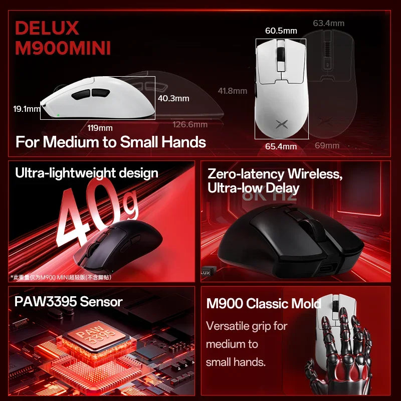 Delux M900mini PRO Wireless Gaming Mouse, Ultra-Lightweight 40g Ergonomic Gaming Mouse with PAW3395 Sensor, 26K DPI, 8KHz Polling Rate for PC & Laptop