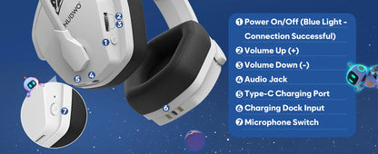 NUBWO G06 Pro Wireless Gaming Headset with Charging Station, Bluetooth 5.3 Gaming Headphones for PS5, PS4 & PC, ENC Microphone, 120-Hour Battery Life