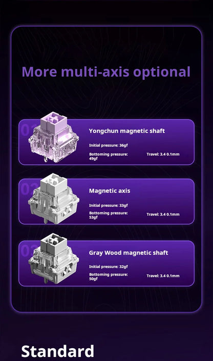 AULA WIN60 HE Magnetic Axis Mechanical Keyboard, 61-Key Wired Gaming Keyboard with Hall Effect Switches, 8K Polling Rate, Hot-Swappable RGB Keyboard for Esports & PC Gaming