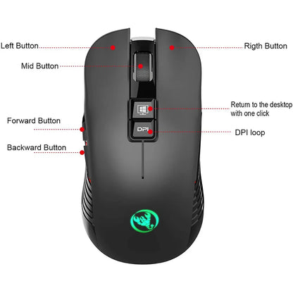 Rechargeable 2.4G USB-C Wireless Gaming Mouse, 3600 DPI Ergonomic Silent Wireless Mouse with 7 Buttons for MacBook, Laptop & PC