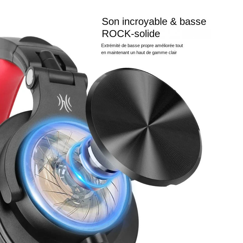 Oneodio Wired Over Ear Headphone With Mic Studio DJ Headphones Professional Monitor Recording & Mixing Headset For Gaming