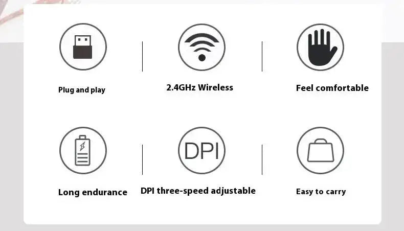 Wireless Mouse Silent 2.4G Wireless Mouse, Portable Optical Wireless Mouse with Adjustable 1600 DPI, USB Nano Receiver, Silent Wireless Mouse for Laptop, PC, MacBook & Notebook