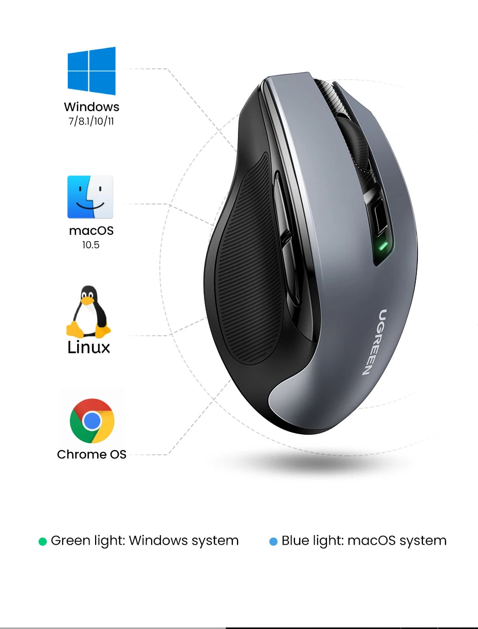 UGREEN Wireless Ergonomic Mouse 4000 DPI Silent Wireless Mouse with 6 Buttons, 2.4G & Bluetooth Ergonomic Mouse for Laptop, MacBook, PC & Tablet