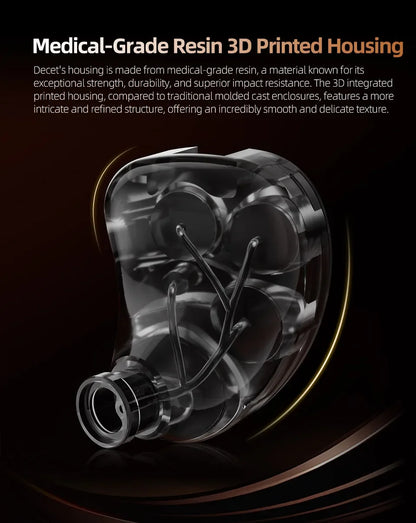 KZ Decet  Adjustable Earphones 10 Unit Upgraded Drive Earbuds Hifi Music Replaceable Cable 3D Printing Design 2PIN Cable
