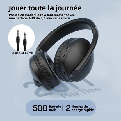 OneOdio SuperEQ S6001 Bluetooth Headphones Over-Ear Wireless HiFi Stereo Headphones with Bluetooth 5.3, TF Card, FM Radio & Microphone