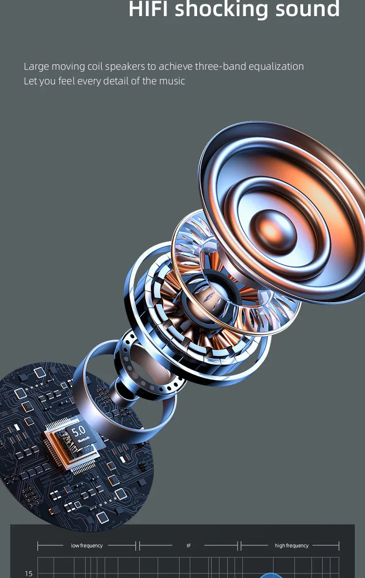 Auriculares gaming Bluetooth inalámbricos New Graffiti LX-8686 con micrófono, luz LED, compatibilidad con tarjeta TF, graves profundos y diseño circumaural para PC, gaming y niños