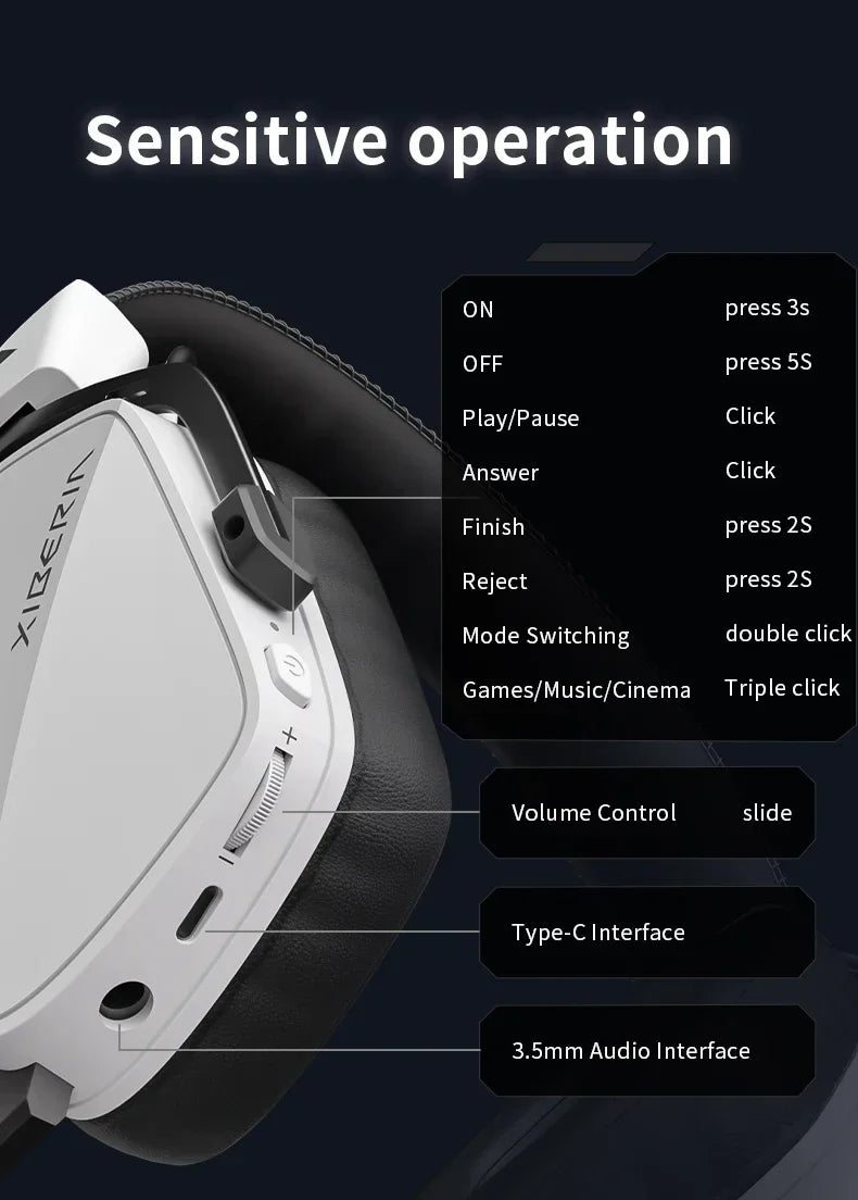 XIBERIA Wireless Gaming Headphones K03S Pro 7.1 Surround Sound Headset with Mic, Low Latency 2.4GHz Gamer Headphones, Long Battery Life Gaming Headset