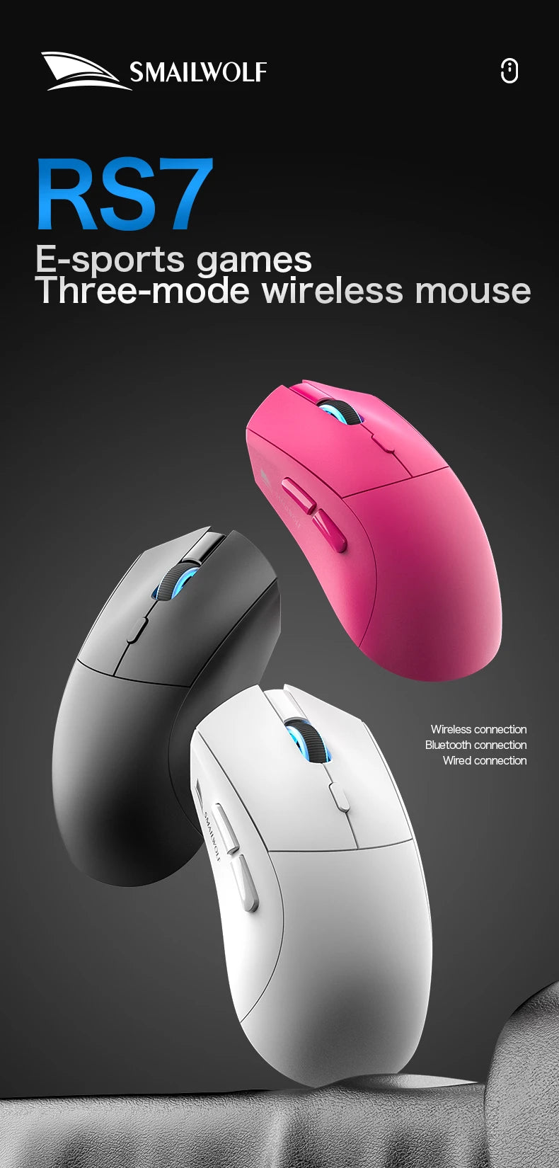 SMAILWOLF RS7 Bluetooth Wireless Gaming Mouse, PAW3311 Sensor, 20000 DPI Rechargeable Gaming Mouse with Macro Driver for PC, Laptop & Office