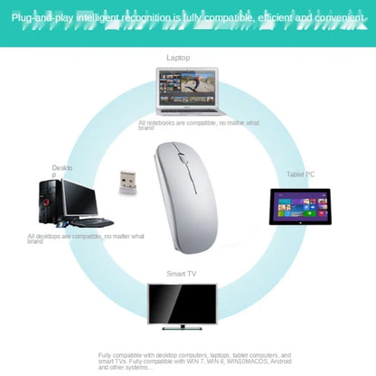 Rechargeable Type-C Wireless Mouse with USB Dual Receiver, Silent Ergonomic Wireless Mouse, Adjustable 1600 DPI Computer Mouse for Laptop & PC