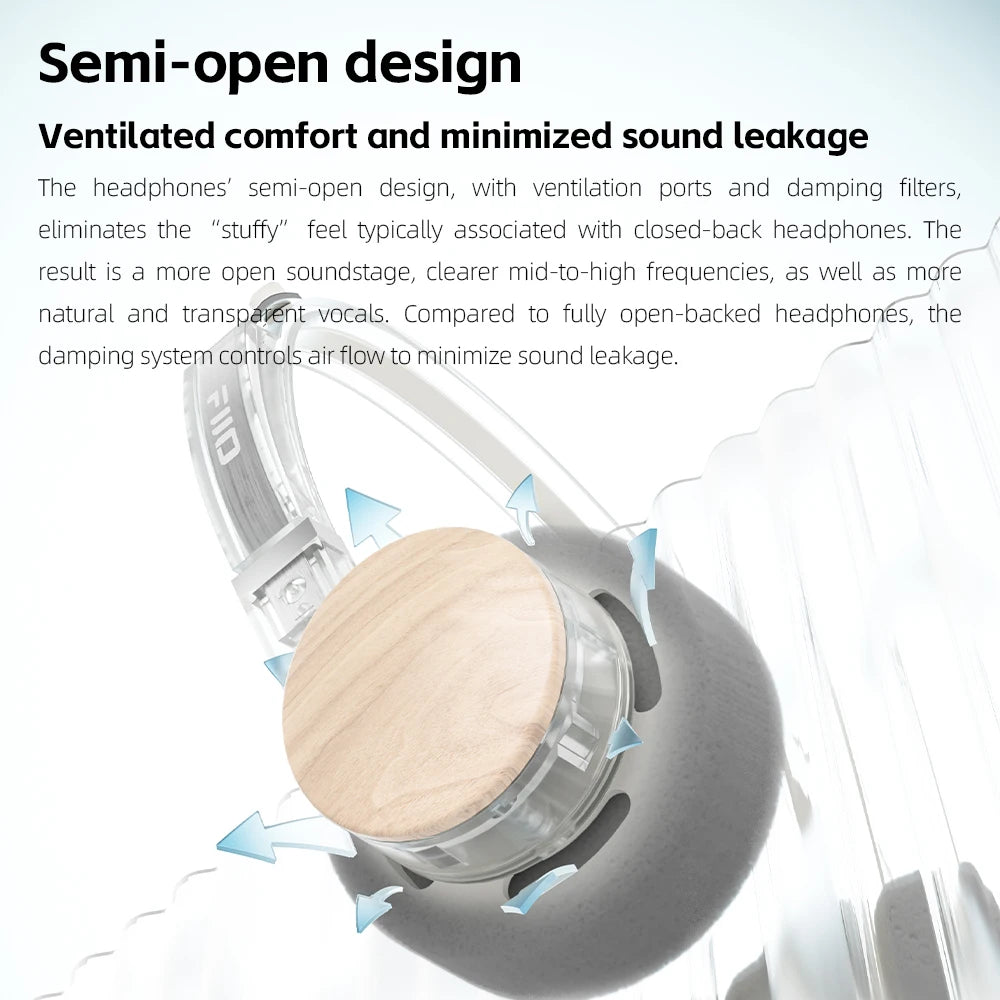 FIIO EH11 On-Ear Bluetooth Headphones – Hi-Res LDAC Wireless Bass Headset, 30H Battery, Dual Device Connection & Lightweight Retro Design