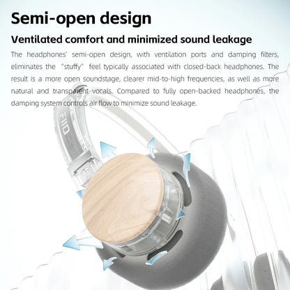 FIIO EH11 On-Ear Bluetooth Headphones – Hi-Res LDAC Wireless Bass Headset, 30H Battery, Dual Device Connection & Lightweight Retro Design
