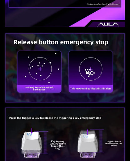 AULA HERO 84 HE Wired Mechanical Keyboard Music Rhythm RGB Gaming Keyboard 8K Return Magnetic Switch High Performance Keyboard