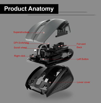 E-YOOSO E-1010 USB 2.4G Wireless Gaming Office Mouse, 2400 DPI Optical Game Mice, Ergonomic for Laptop PC Computer