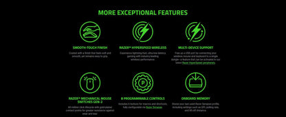 Razer Viper V3 HyperSpeed Wireless Esports Gaming Mouse with Focus Pro 30K Optical Sensor, Gen-2 Mechanical Switches, 6 Programmable Buttons, Lightweight Gaming Mouse