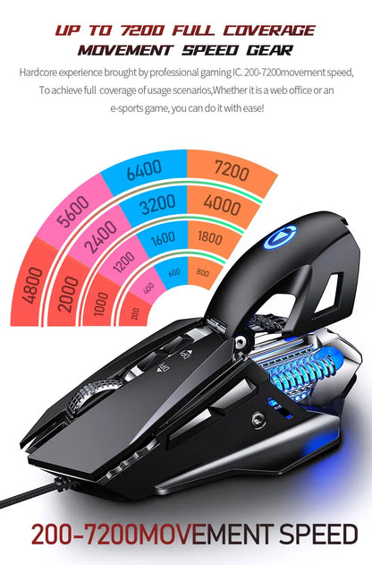 Ενσύρματο gaming ποντίκι esports με οπίσθιο φωτισμό RGB, ρυθμιζόμενο 200-7200 DPI, USB για PC, laptop και παιχνίδια FPS