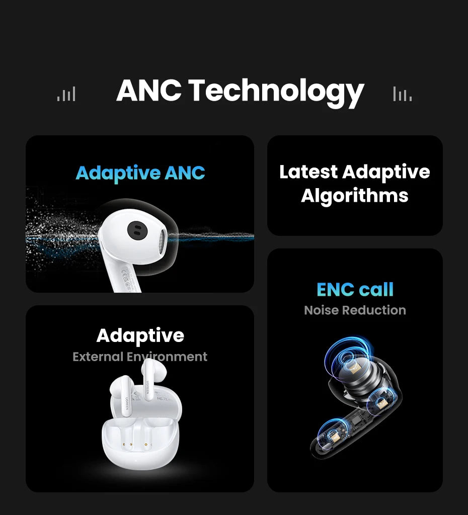 UGREEN ANC Semi-Open TWS Bluetooth 5.3 Earbuds – Adaptive Noise Cancelling LDAC Hi-Res Audio Wireless Earphones with Charging Case