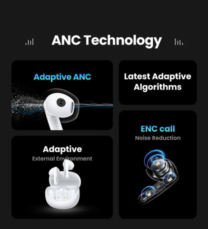 UGREEN ANC Semi-Open TWS Bluetooth 5.3 Earbuds – Adaptive Noise Cancelling LDAC Hi-Res Audio Wireless Earphones with Charging Case