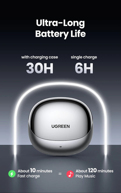 UGREEN ANC Semi-Open TWS Bluetooth 5.3 Earbuds – Adaptive Noise Cancelling LDAC Hi-Res Audio Wireless Earphones with Charging Case