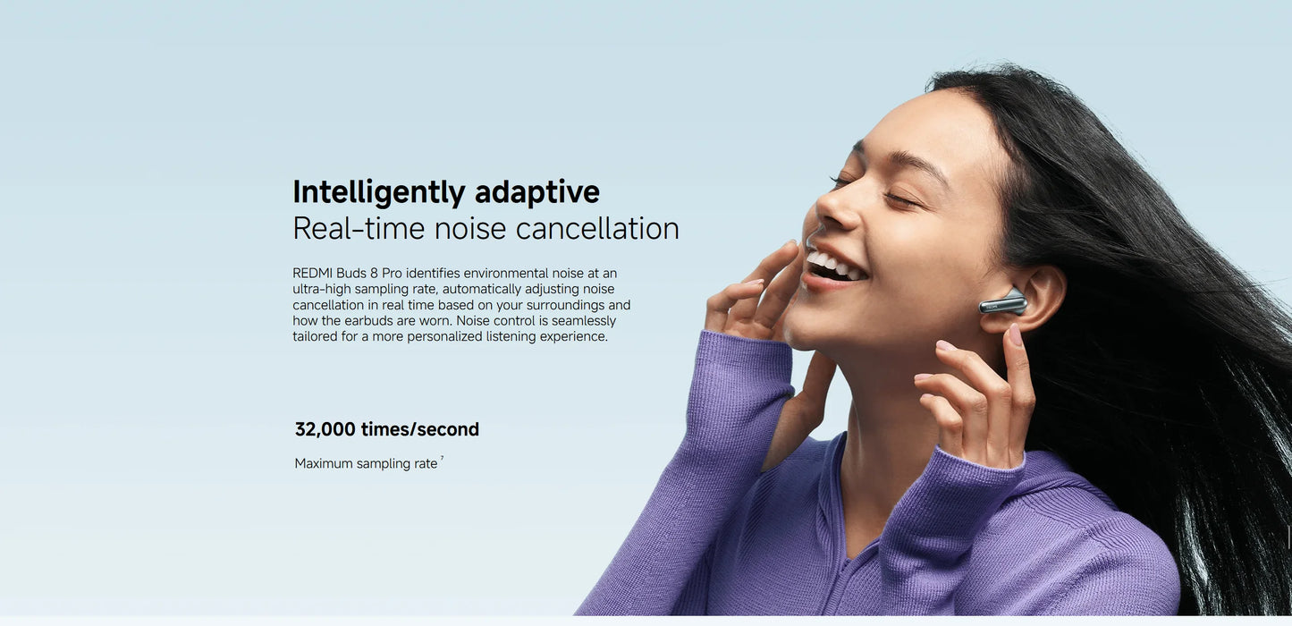 New Xiaomi Redmi Buds 8 Pro Wireless Bluetooth 5.4 Earbuds – 55dB Active Noise Cancelling TWS Earphones with AI Clear Call, 3-Mic System, Hi-Res Audio LDAC, Global Version