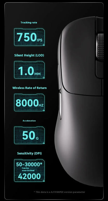 Ajazz AJ179 APEX langaton pelihiiri värinäytöllisellä telakalla, Bluetooth, PAW3395, 400mAh akku, 8000Hz virkistystaajuus