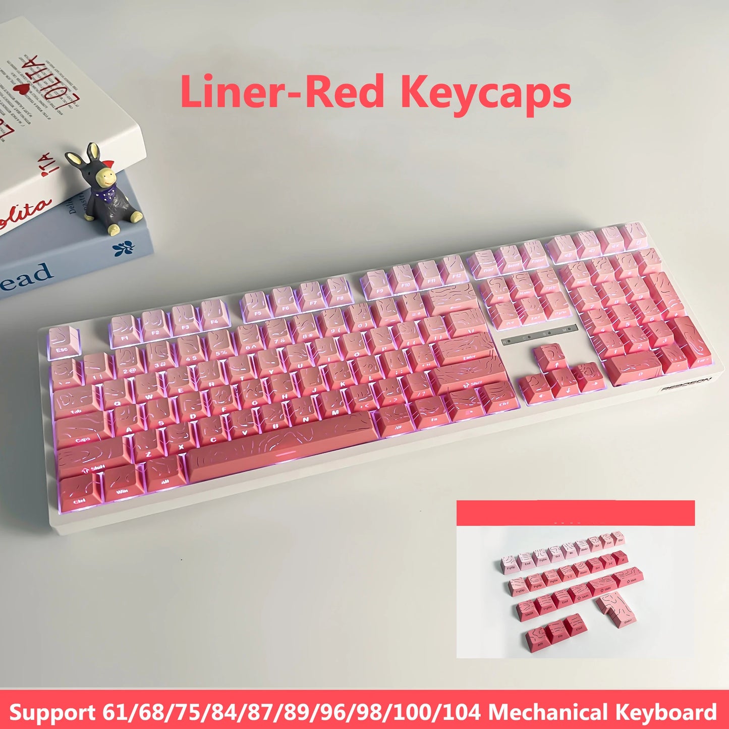 Topographic 4.0 Side Printed Keycaps Cherry Profile Double Shot PBT Keycaps for MX Switch Mechanical Keyboard with ISO Enter Shine Through Keycaps